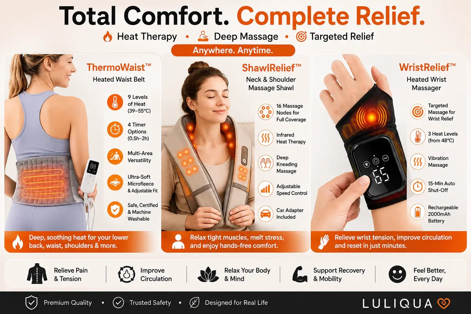 ThermoWaist, ShawlRelief, and WristRelief — Heat Therapy and Massage Devices by Luliqua for Pain Relief and Daily Recovery