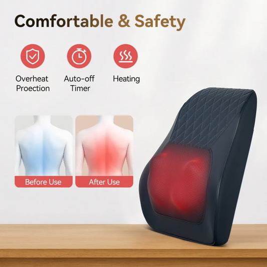 Luliqua ShoulderRelief comfortable and safety features - overheat protection, auto-off timer, and infrared heating with thermal imaging showing before and after use pain relief