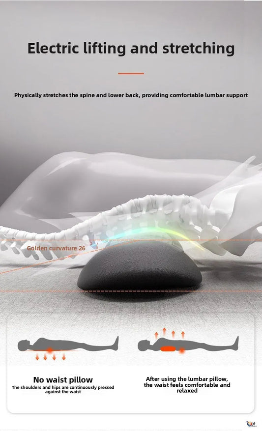 Luliqua LumbarComfort electric lifting and stretching - white 3D model of human torso lying on dark gray figure-8 lumbar pillow with turquoise-green glow underneath showing spine stretching effect, golden curvature 26 label, comparison diagram below showing person without waist pillow with red arrows pointing down on shoulders and hips continuously pressed against waist versus person with lumbar pillow showing orange-red heat on lower back with red arrows pointing up indicating waist feels comfortable 