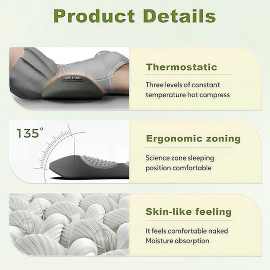 Luliqua LumbarComfort product details - three features showing thermostatic hot compress with gray figure-8 pillow displaying orange heat glow and control panel with three levels of constant temperature, ergonomic zoning with 135-degree angle diagram showing side view of pillow with massage nodes and science zone sleeping position comfortable text, skin-like feeling with white cotton flowers and water droplet icon demonstrating moisture absorption and comfortable naked feel