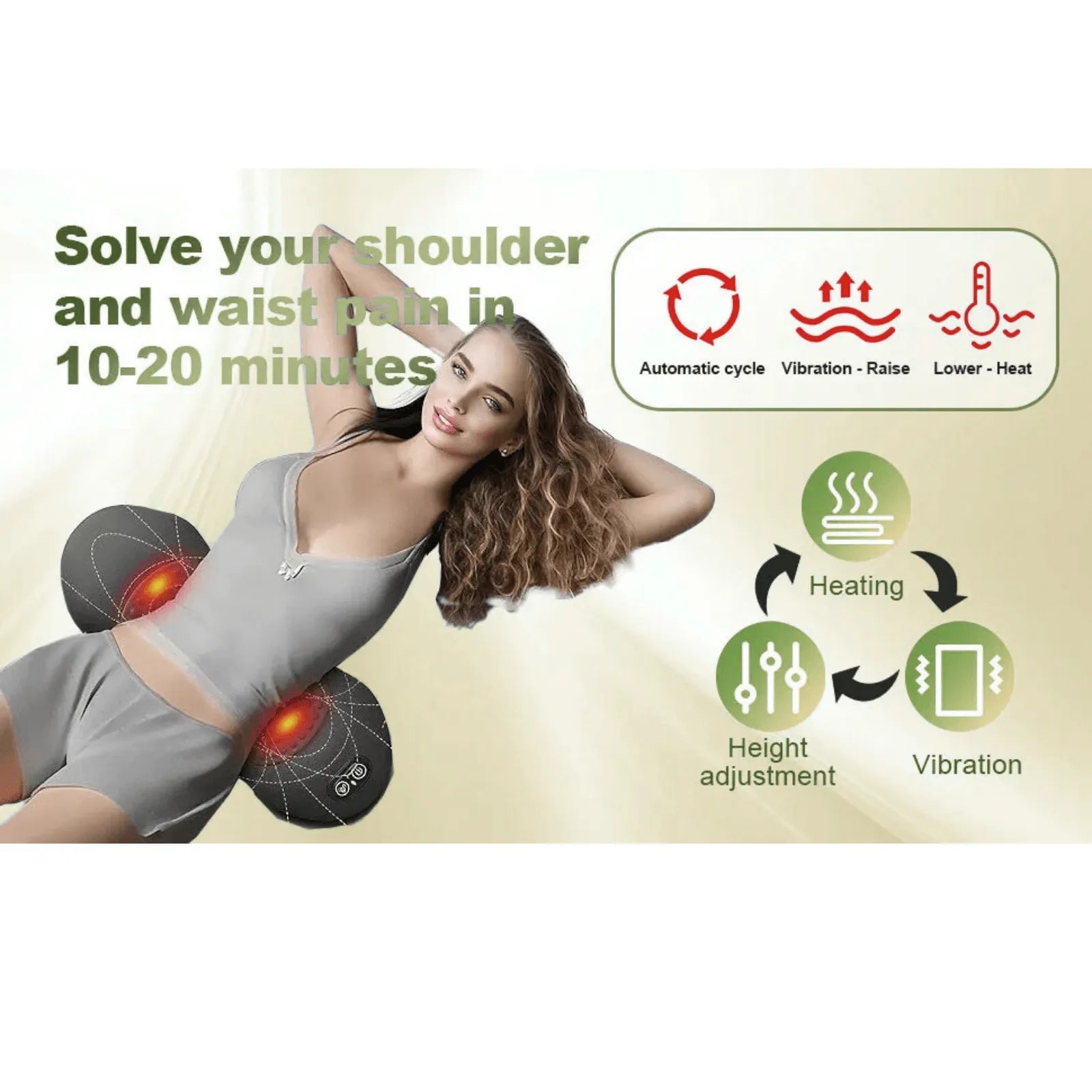 Luliqua LumbarComfort solve shoulder and waist pain in 10-20 minutes - woman in gray tank top stretching with hands behind head showing relief, two circular inset images showing orange-red infrared heat glow on shoulder and lower back areas, control panel diagram showing three red icons for automatic cycle, vibration-raise, and lower-heat functions, circular workflow diagram with green icons showing heating, height adjustment, and vibration cycle with black arrows connecting them