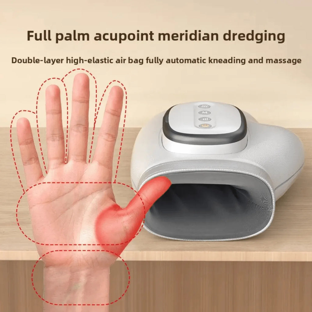 Luliqua HandRelief Pro full palm acupoint meridian dredging massage - white and gray hand massager with rounded control panel on top showing 4 buttons, dark gray interior opening, hand diagram on left showing red dotted outlines around each of five fingers, palm and wrist indicating acupressure zones with bright red glow on thumb area demonstrating targeted massage, double-layer high-elastic air bag for fully automatic kneading and massage