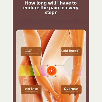 Luliqua KneeRelief how long will I have to endure the pain in every step - treats sour and bloated knees, cold knees, stiff knee, and overuse with infrared heat therapy visualization showing pain relief in orange and rainbow glow