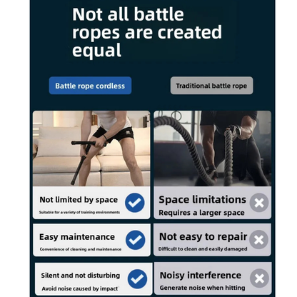 Luliqua PowerRope cordless vs traditional battle rope comparison - not limited by space, easy maintenance, silent and not disturbing, suitable for variety of training environments without noise or space limitations