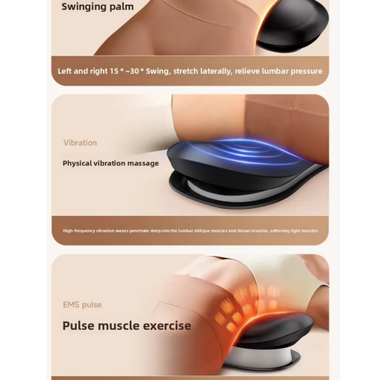Luliqua TractionRelief 3 massage techniques - swinging palm with left and right 15-30 degree swing to stretch laterally and relieve lumbar pressure, physical vibration massage with blue waves penetrating deep into lumbar oblique and dorsal muscles to soften tight muscles, and EMS pulse muscle exercise with orange heat visualization for targeted muscle stimulation
