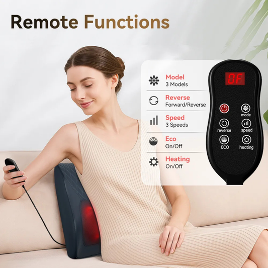 Luliqua ShoulderRelief remote control functions - 3 massage modes, forward/reverse direction, 3 speeds, ECO mode, and heating on/off with LED display showing 02