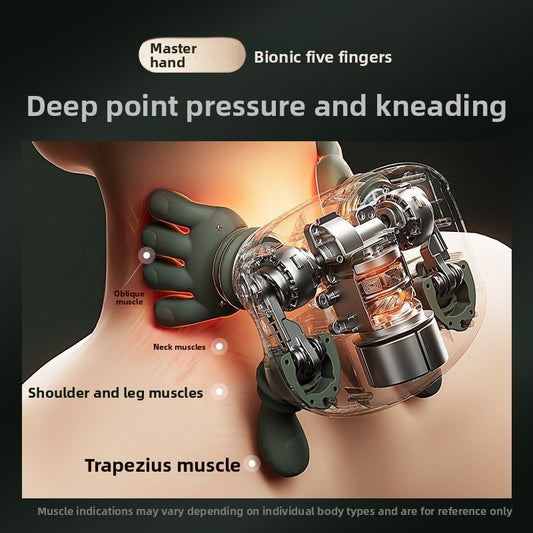 Luliqua NeckEase bionic five fingers deep point pressure and kneading - master hand technology targets oblique muscle, neck muscles, shoulder and leg muscles, trapezius muscle with transparent cutaway view showing internal motor mechanism