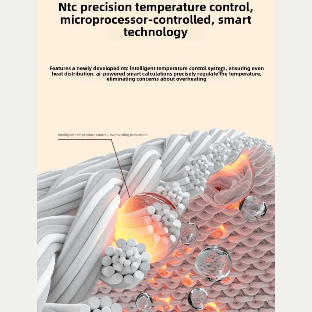 Luliqua KneeRelief NTC precision temperature control microprocessor-controlled smart technology - intelligent temperature control system with AI-powered calculations ensures even heat distribution, overheating prevention with orange infrared heat visualization on fabric layers