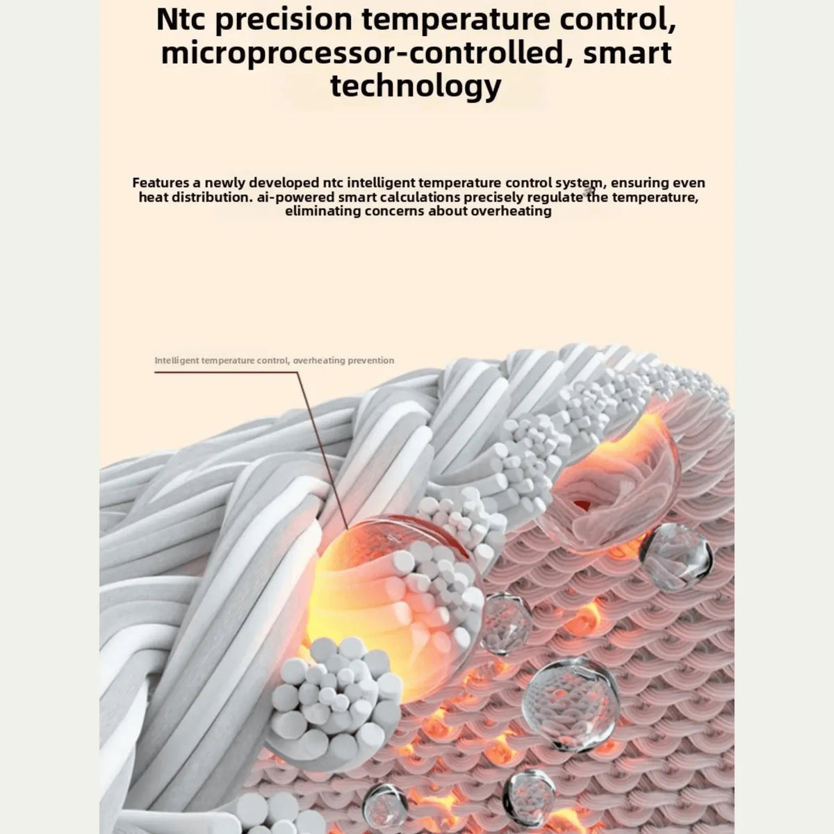 Luliqua KneeRelief NTC precision temperature control microprocessor-controlled smart technology - intelligent temperature control system with AI-powered calculations ensures even heat distribution, overheating prevention with orange infrared heat visualization on fabric layers