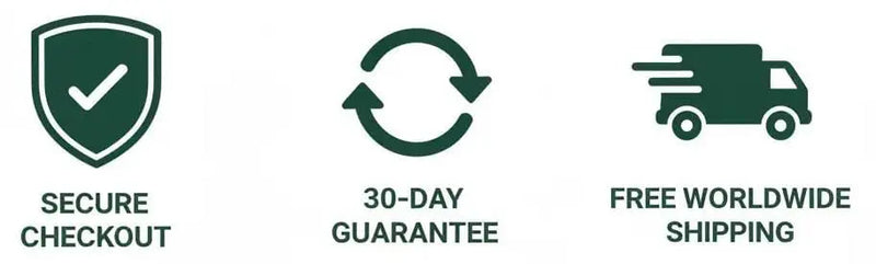 Three dark green icon graphics on a white background with text: a shield with a check and the words 'SECURE CHECKOUT,' a circular recycling symbol and '30-DAY GUARANTEE,' and a delivery truck and 'FREE WORLDWIDE SHIPPING.'.