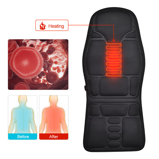 Luliqua SeatComfort heating function with blood circulation improvement - black massage seat cushion with orange glowing heating coils on spine area, red flame icon with heating label pointing to lumbar heating zone, microscopic view of red blood cells showing improved circulation, before and after body heat map comparison showing cold blue body transforming to warm red body after heating therapy