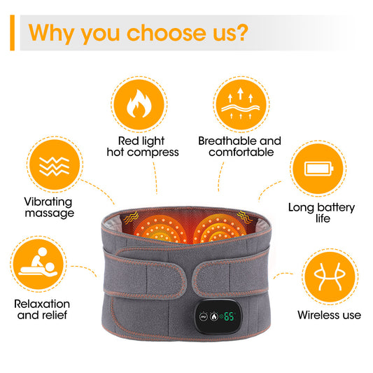 Luliqua WaistRelief features infographic - red light hot compress, vibrating massage, breathable comfortable fabric, long battery life, wireless use, and relaxation relief benefits