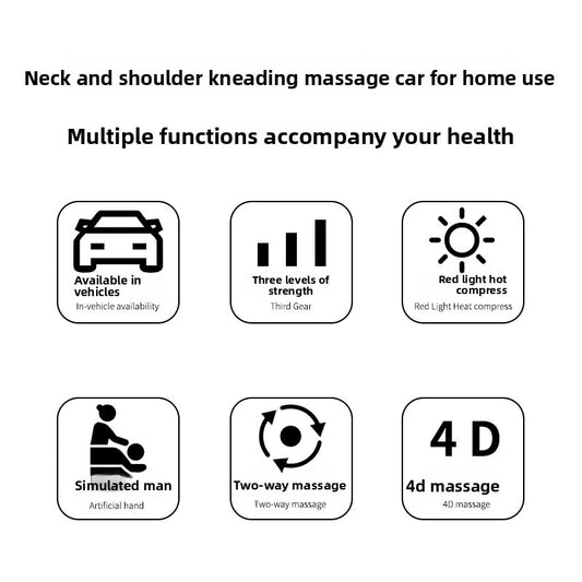 Luliqua ShawlRelief neck and shoulder kneading massage car for home use - multiple functions accompany your health with 6 feature icons: car icon for available in vehicles with in-vehicle availability, three vertical bars for three levels of strength third gear, sun icon for red light hot compress with red light heat compress, person massage icon for simulated man artificial hand, circular arrows for two-way massage, and 4D text for 4d massage