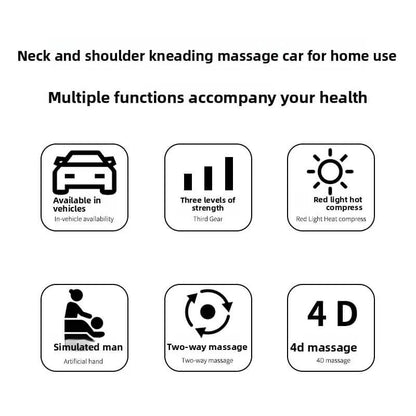 Luliqua ShawlRelief neck and shoulder kneading massage car for home use - multiple functions accompany your health with 6 feature icons: car icon for available in vehicles with in-vehicle availability, three vertical bars for three levels of strength third gear, sun icon for red light hot compress with red light heat compress, person massage icon for simulated man artificial hand, circular arrows for two-way massage, and 4D text for 4d massage
